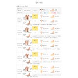 リカバリーサンダル スライドサンダル レディース | welleg | 詳細画像27 