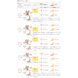 ストラップサンダル レディース チャンキーヒール | welleg | 詳細画像26 