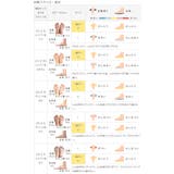 ストラップサンダル レディース チャンキーヒール | welleg | 詳細画像27 