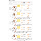 サンダル レディース ラウンドトゥ | welleg | 詳細画像17 