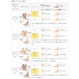 サンダル レディース ラウンドトゥ | welleg | 詳細画像18 