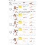 サンダル レディース 厚底 | welleg | 詳細画像16
