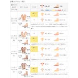サンダル レディース 厚底 | welleg | 詳細画像17