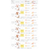 スポーツサンダル 脱げない レディース | welleg | 詳細画像31 