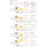 ミュール サンダル ミュールサンダル | welleg | 詳細画像23 