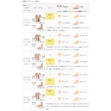 ミュール サンダル ミュールサンダル | welleg | 詳細画像19