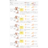 ミュール サンダル レディース | welleg | 詳細画像18