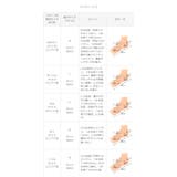 【完全防水】 親子でお揃い！サイドゴアレインブーツ 防水 | welleg | 詳細画像29 
