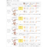 完全防水 レインブーツ レディース | welleg | 詳細画像17 