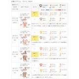 完全防水 レインブーツ レディース | welleg | 詳細画像18 