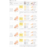 コンバース チャイルド オールスター | welleg | 詳細画像23