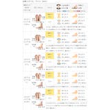 スニーカー レディース バレエスニーカー | welleg | 詳細画像19 