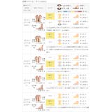 コンバース オールスター ALL | welleg | 詳細画像19 