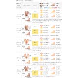 コンバース オールスター CONVERSE | welleg | 詳細画像20 