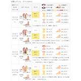 コンバース エスティーファイヤー CONVERSE | welleg | 詳細画像20
