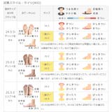 コンバース エスティーファイヤー CONVERSE | welleg | 詳細画像21
