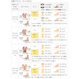 コンバース ロードクラシック CONVERSE | welleg | 詳細画像18