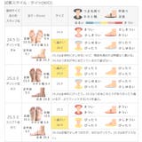 コンバース ロードクラシック CONVERSE | welleg | 詳細画像19