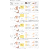 ハイテック HI TEC | welleg | 詳細画像19