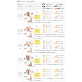 コンバース オールスター エイジド | welleg | 詳細画像24