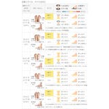 CONVERSE コンバース ALL | welleg | 詳細画像16