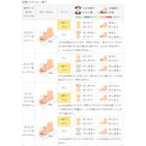キッズ スニーカー キッズシューズ | welleg | 詳細画像23