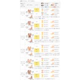 コンバース オールスター ライト | welleg | 詳細画像17