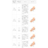 モズ moz スニーカー | welleg | 詳細画像32