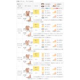 足袋 スニーカー レディース | welleg | 詳細画像25