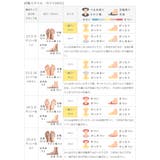 足袋 スニーカー レディース | welleg | 詳細画像26