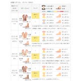 スニーカー レディース バレエスニーカー | welleg | 詳細画像23 