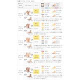 スニーカー フラットシューズ レディース | welleg | 詳細画像20 