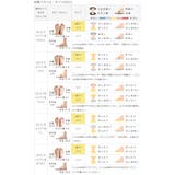 コンバース オールスター CONVERSE | welleg | 詳細画像18