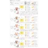 コンバース オールスター CONVERSE | welleg | 詳細画像19