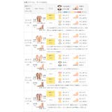 スニーカーサンダル レディース 痛くない | welleg | 詳細画像24 