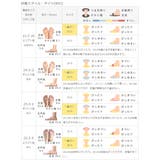 CONVERSE コンバース オールスター | welleg | 詳細画像18