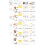スニーカー スリッポン レディース | welleg | 詳細画像26