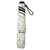 【Wpc 】IZA Type:LIGHT＆SLIMユニセックス晴雨兼用折りたたみ… | LUDIC PARK | 詳細画像9 