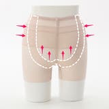 【スタンダードガードル】夏涼しい！快適メッシュガードル | palissee | 詳細画像10 