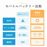 準固体モバイルバッテリー 5000mAh モバイルバッテリー | Premium Style | 詳細画像4