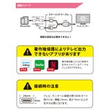 ミラーリングケーブル HDMI ケーブル 2m 2メートル | Premium Style | 詳細画像3 