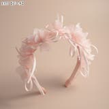 カチューシャ キッズ 子供用 | PlusNao | 詳細画像17 