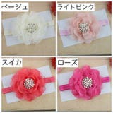 ヘアバンド ヘッドバンド 子供用 | PlusNao | 詳細画像10 
