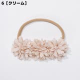 ヘッドバンド ヘアバンド 子供 | PlusNao | 詳細画像12