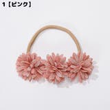 ヘッドバンド ヘアバンド 子供 | PlusNao | 詳細画像7