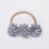 ヘアゴム 単品 1個 | PlusNao | 詳細画像7 