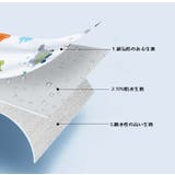 おねしょスカート おねしょケット ベビー | PlusNao | 詳細画像10
