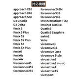 Garmin 防塵プラグ ダストカバー | PlusNao | 詳細画像5 