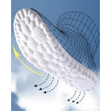 インソール 中敷き レディース | PlusNao | 詳細画像4 