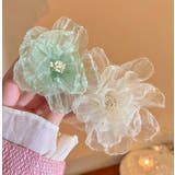 ハンドメイドパーツ アクセサリーパーツ デコレーションパーツ | PlusNao | 詳細画像12 